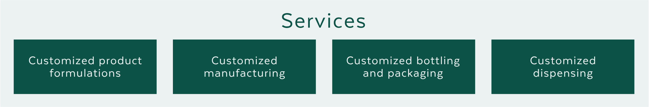 Illustration of our services